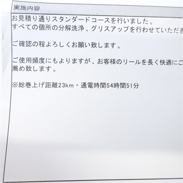 １８ビーストマスター２０００